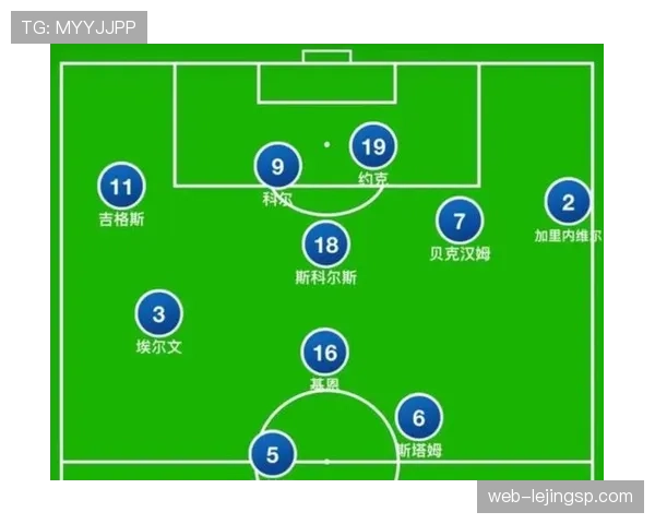 伊涅斯塔与莫德里奇：控球型组织核心如何分化出推进新路径