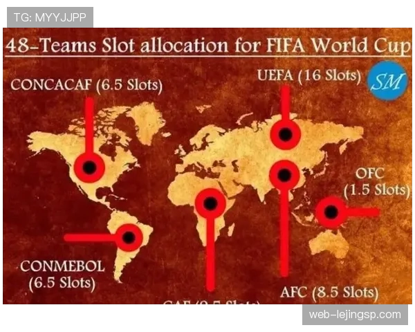 2026世界杯48队12小组赛制如何规定小组第三队晋级规则