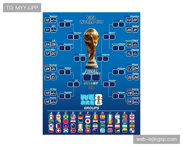 2026世界杯官方同分排名解析