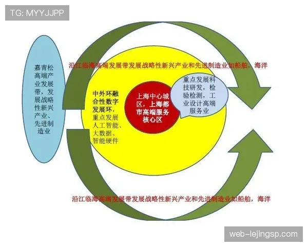 J组竞争格局全面解读